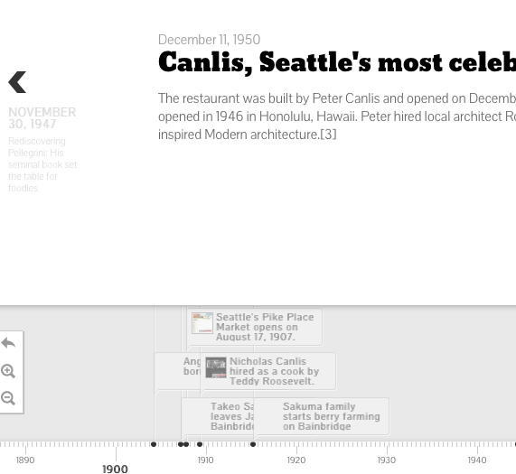 Plotting the history of food in Seattle. 