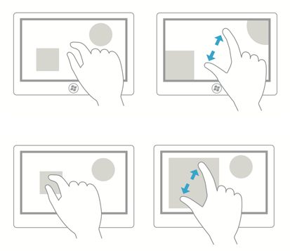 On Learnability Theory and gestural interfaces.